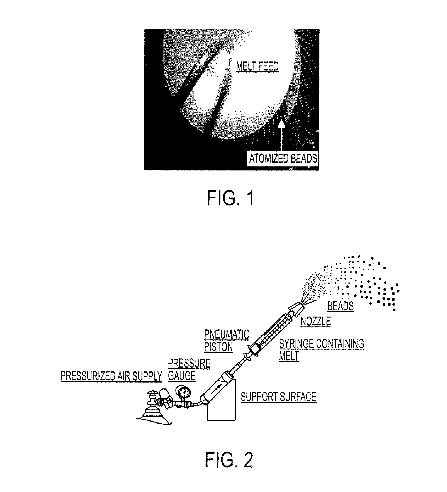 Tamper-resistant pharmaceutical compositions of opioids and other drugs