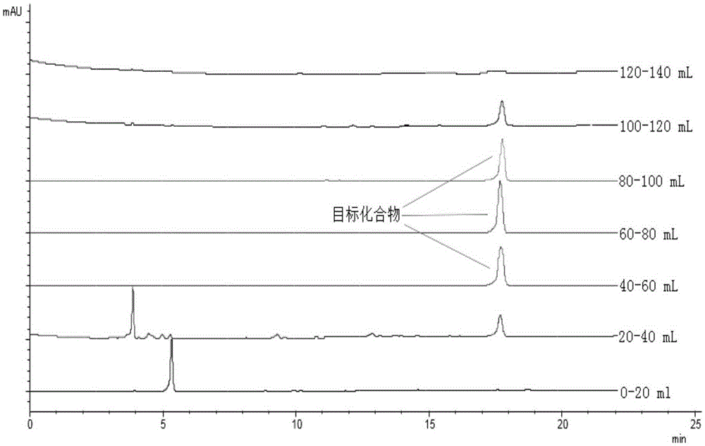 Preparation method of hypolipidemic compound Fuzhuan tea element A