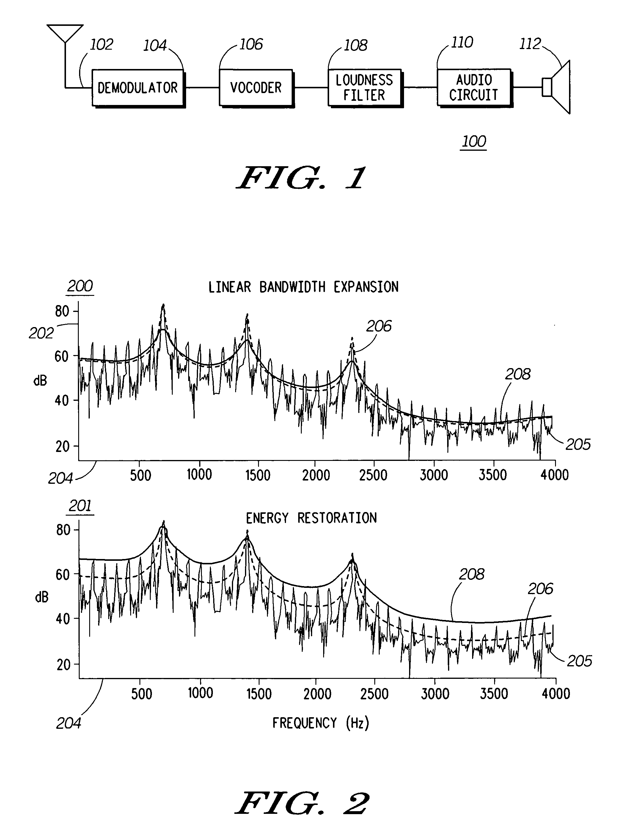 Method and apparatus for enhancing loudness of a speech signal