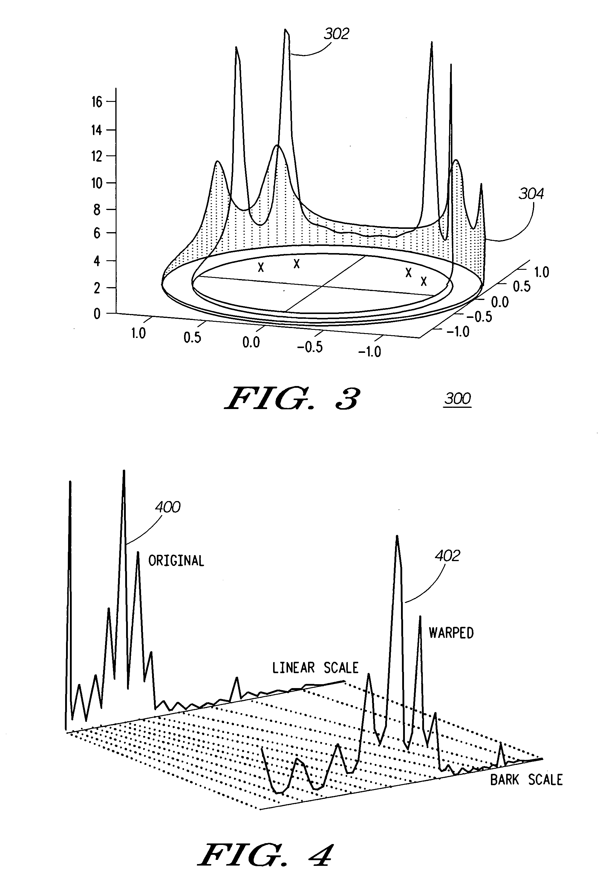 Method and apparatus for enhancing loudness of a speech signal