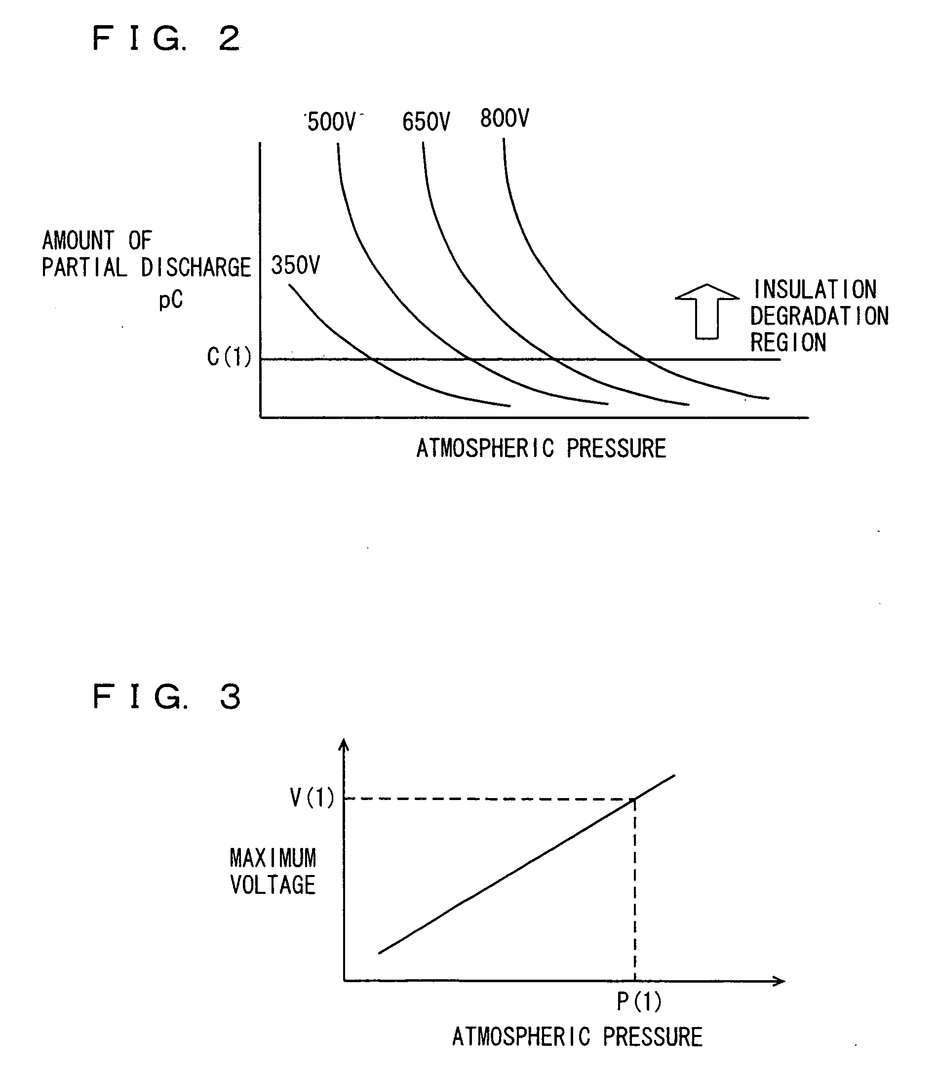 Control device for mobile unit