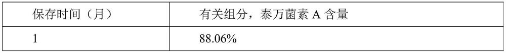 High-water-solubility tylvalosin premix