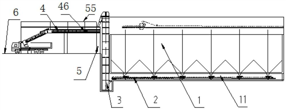 A material loading system