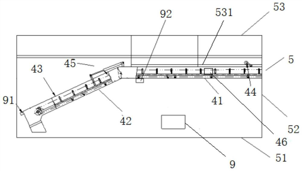 A material loading system