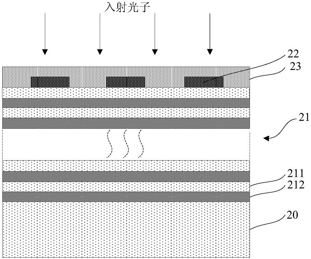 Superconducting nanowire single photo detector for suppressing polarization sensitivity