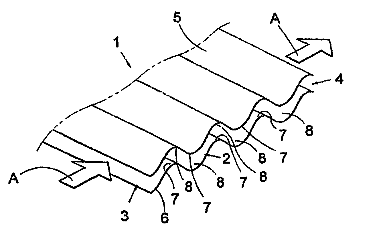 Sound dampening flow channel device