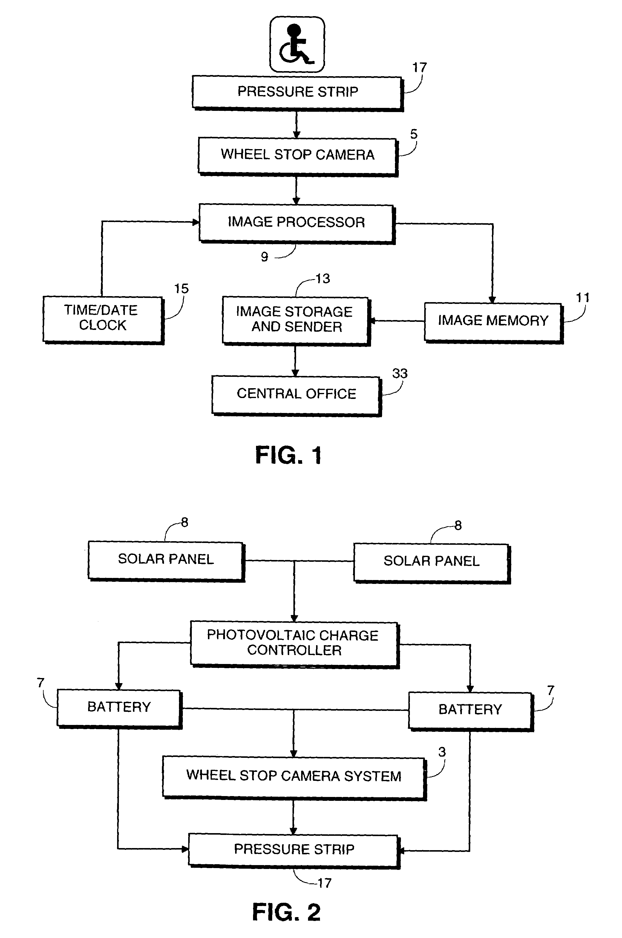 Parking violation surveillance system