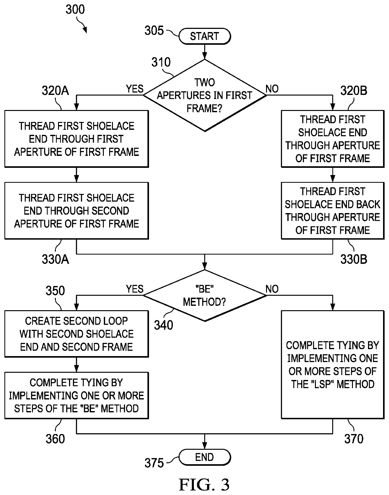 System and method of tying a shoelace