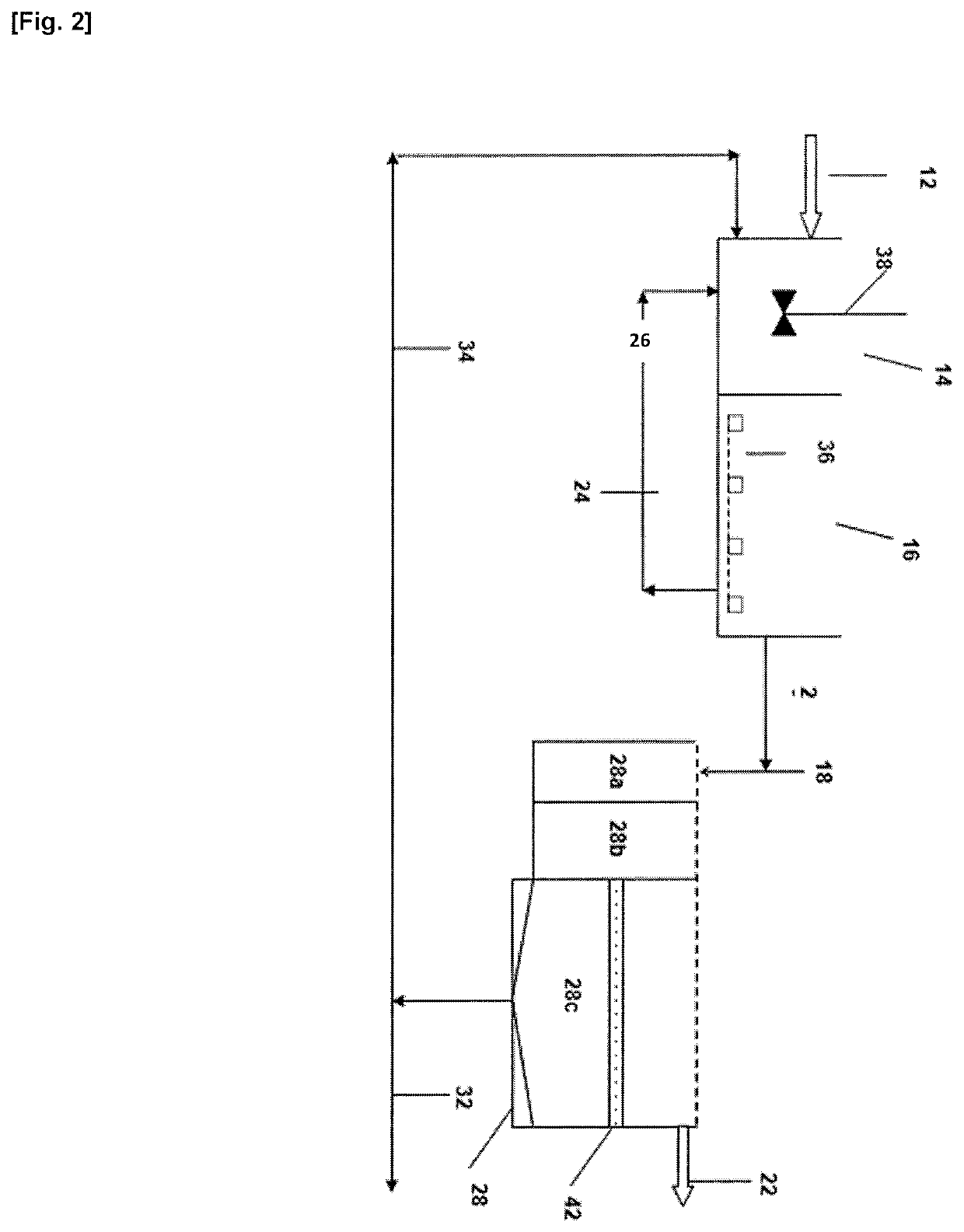 Process and System for Treating Waste Water