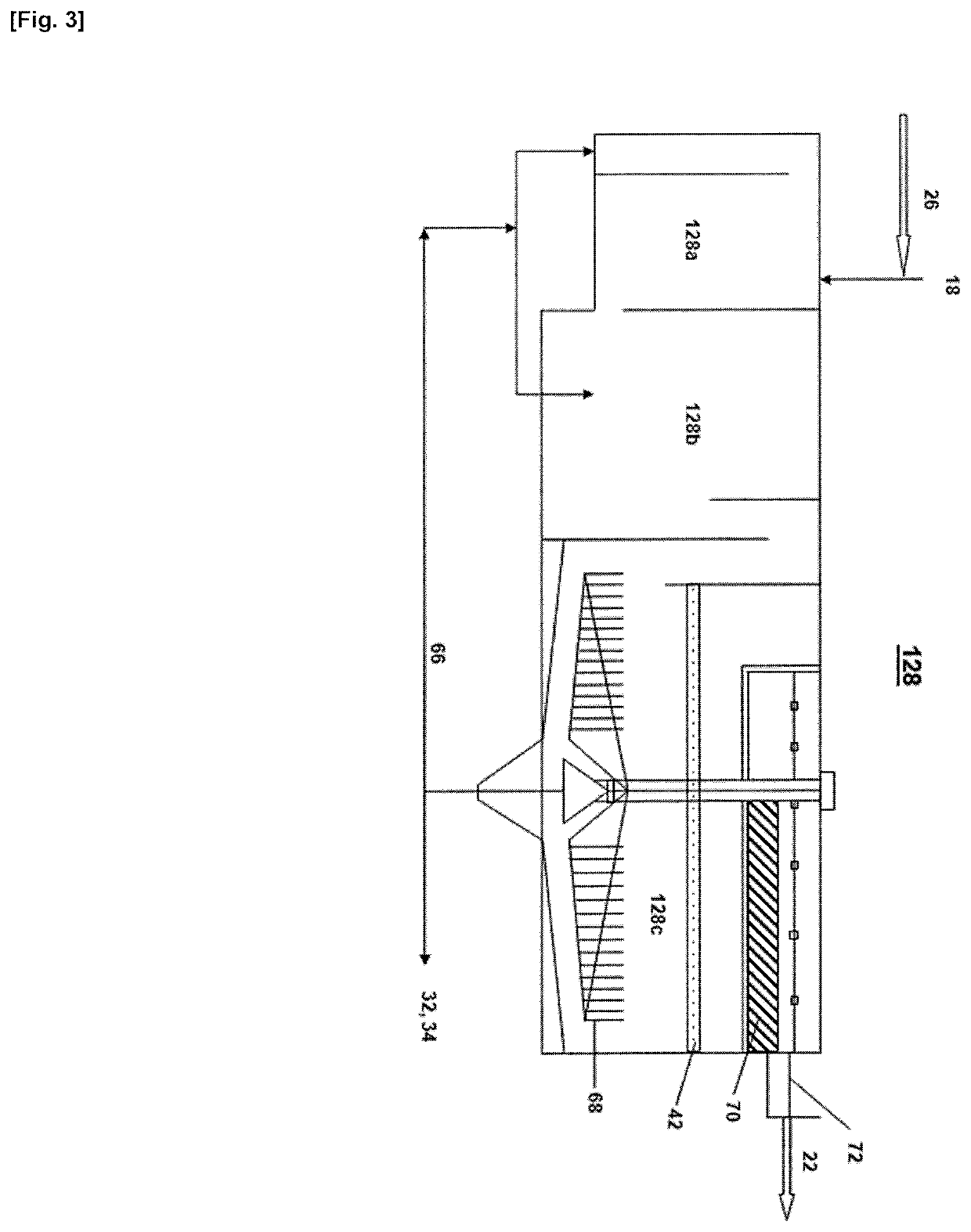 Process and System for Treating Waste Water