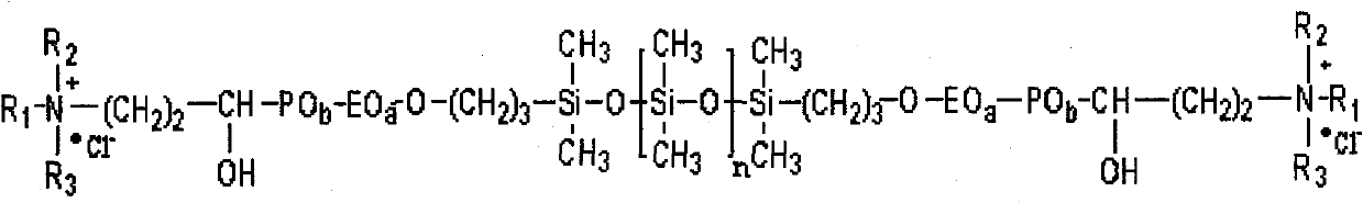 Organosilicon composite multifunction spinning dressing agent