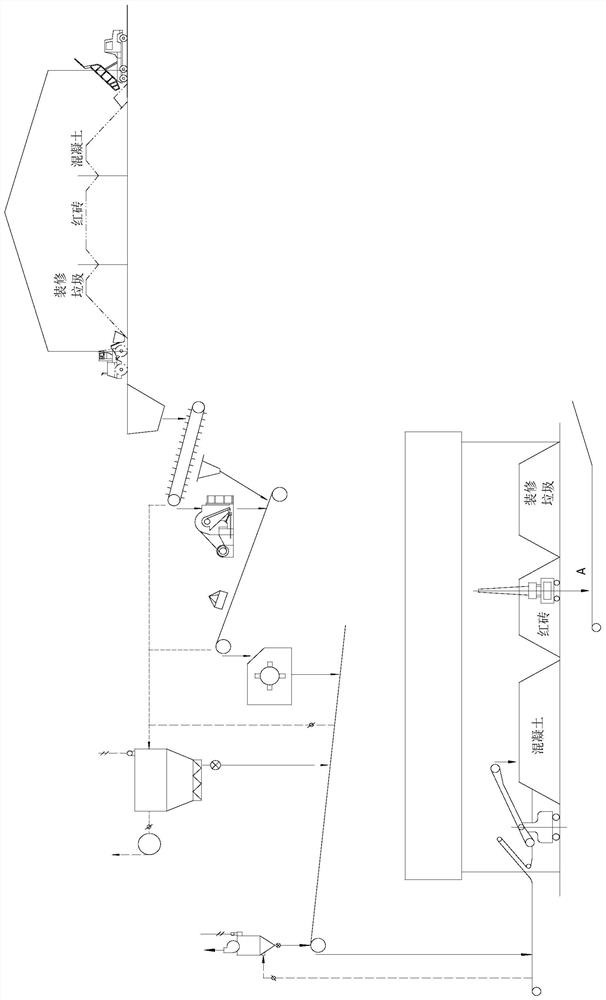 A recycled composite admixture using construction waste and its preparation method