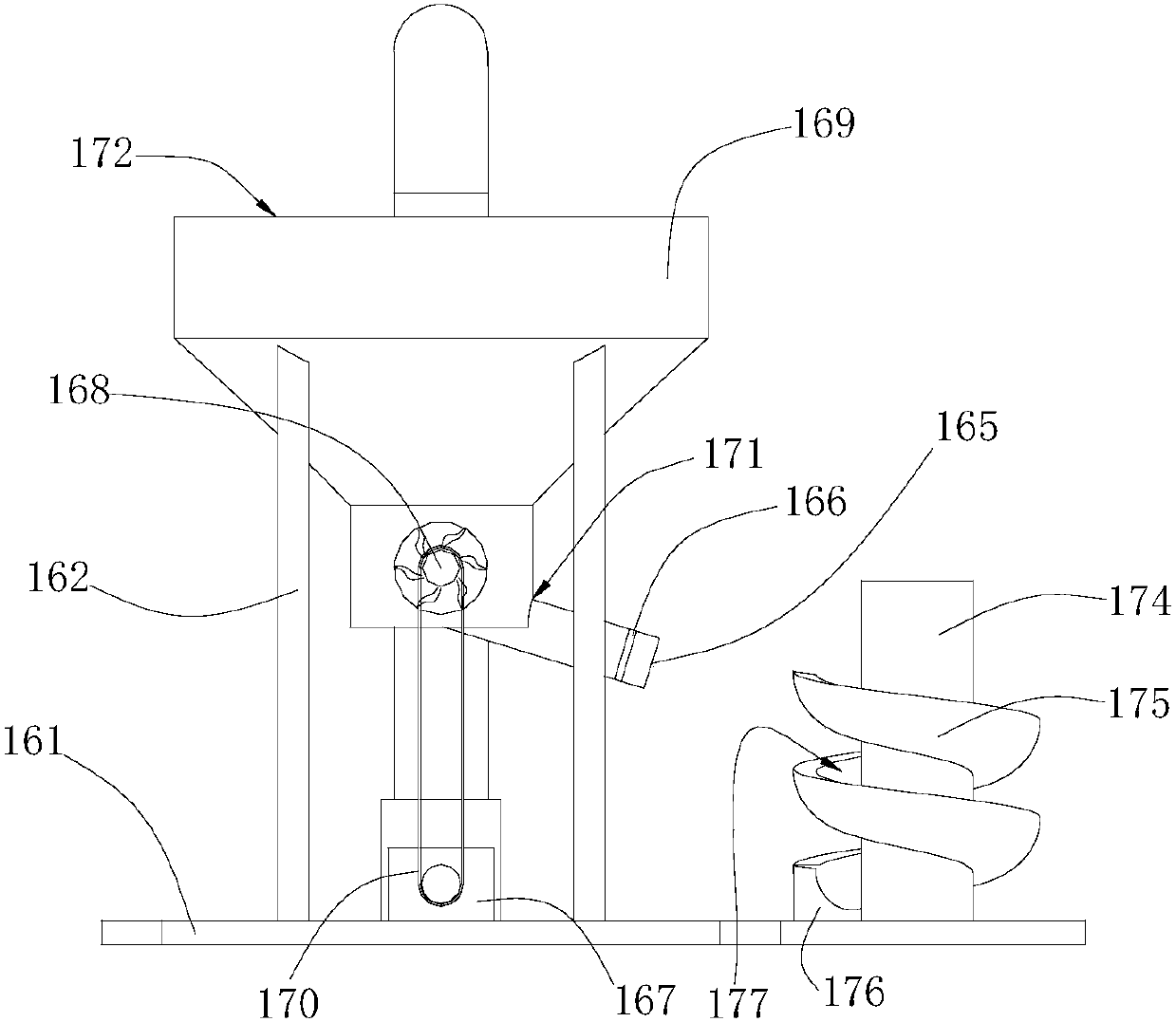 Sausage stuffing and processing equipment