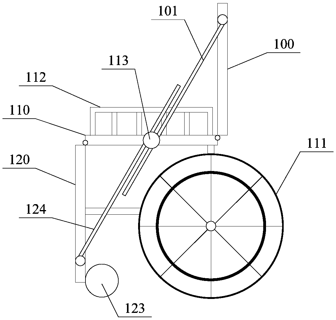 Multifunctional chair for off-bed activity for ICU patient