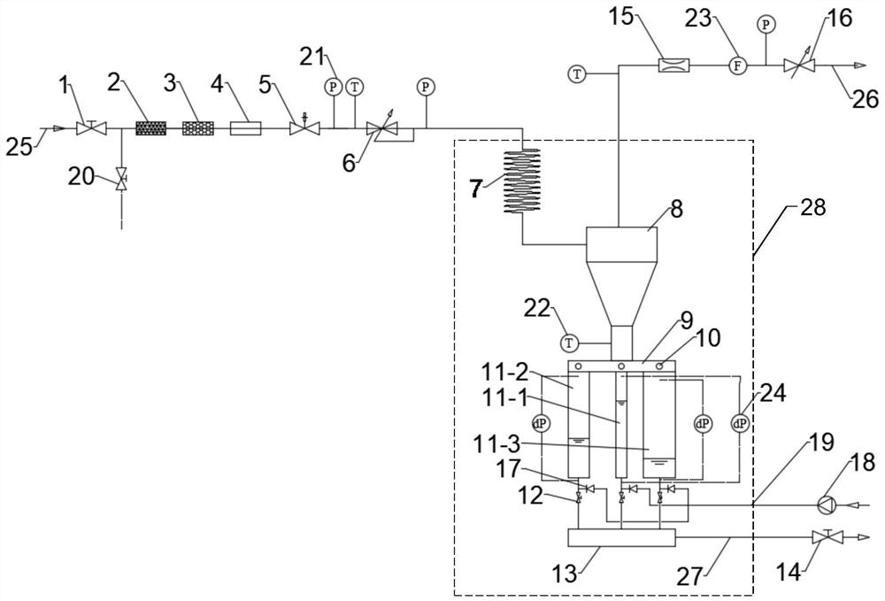 Device and method for detecting content of liquid hydrocarbon in natural gas