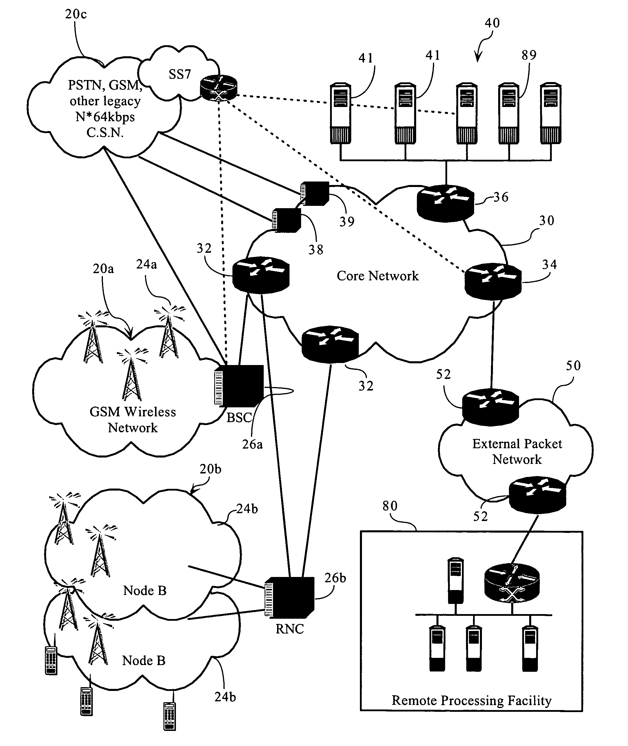 Dynamically distributed, portal-based application services network topology for cellular systems