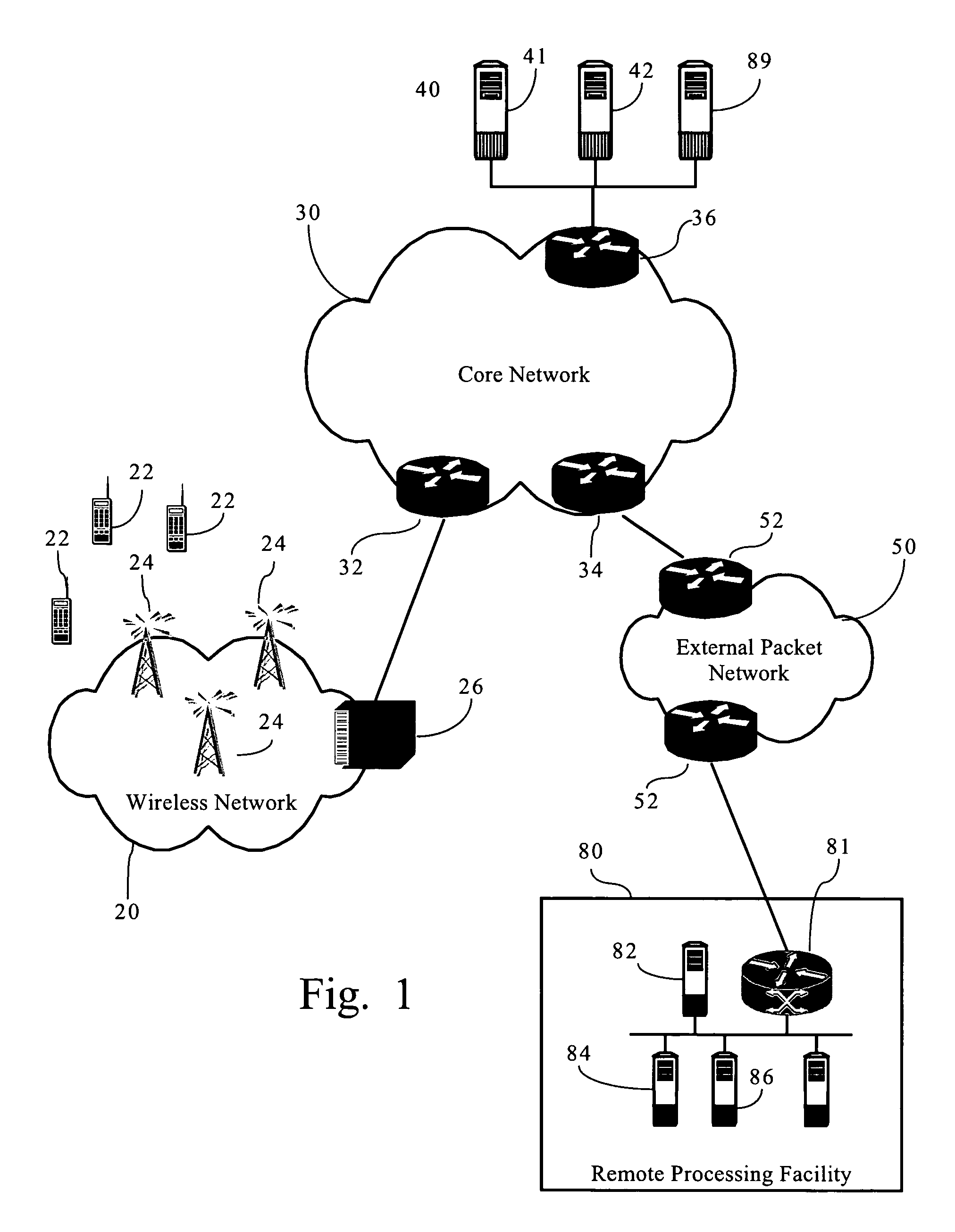 Dynamically distributed, portal-based application services network topology for cellular systems