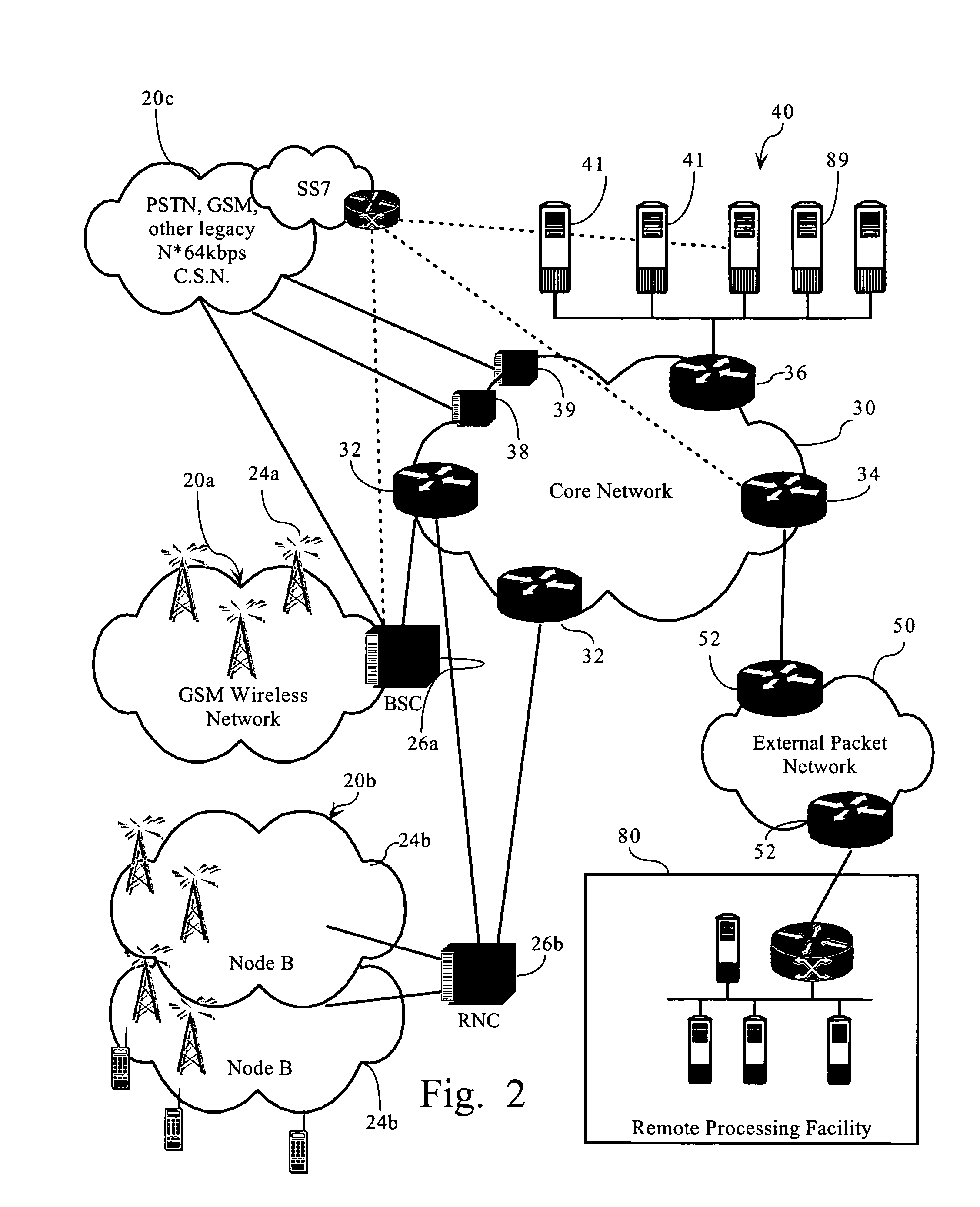 Dynamically distributed, portal-based application services network topology for cellular systems