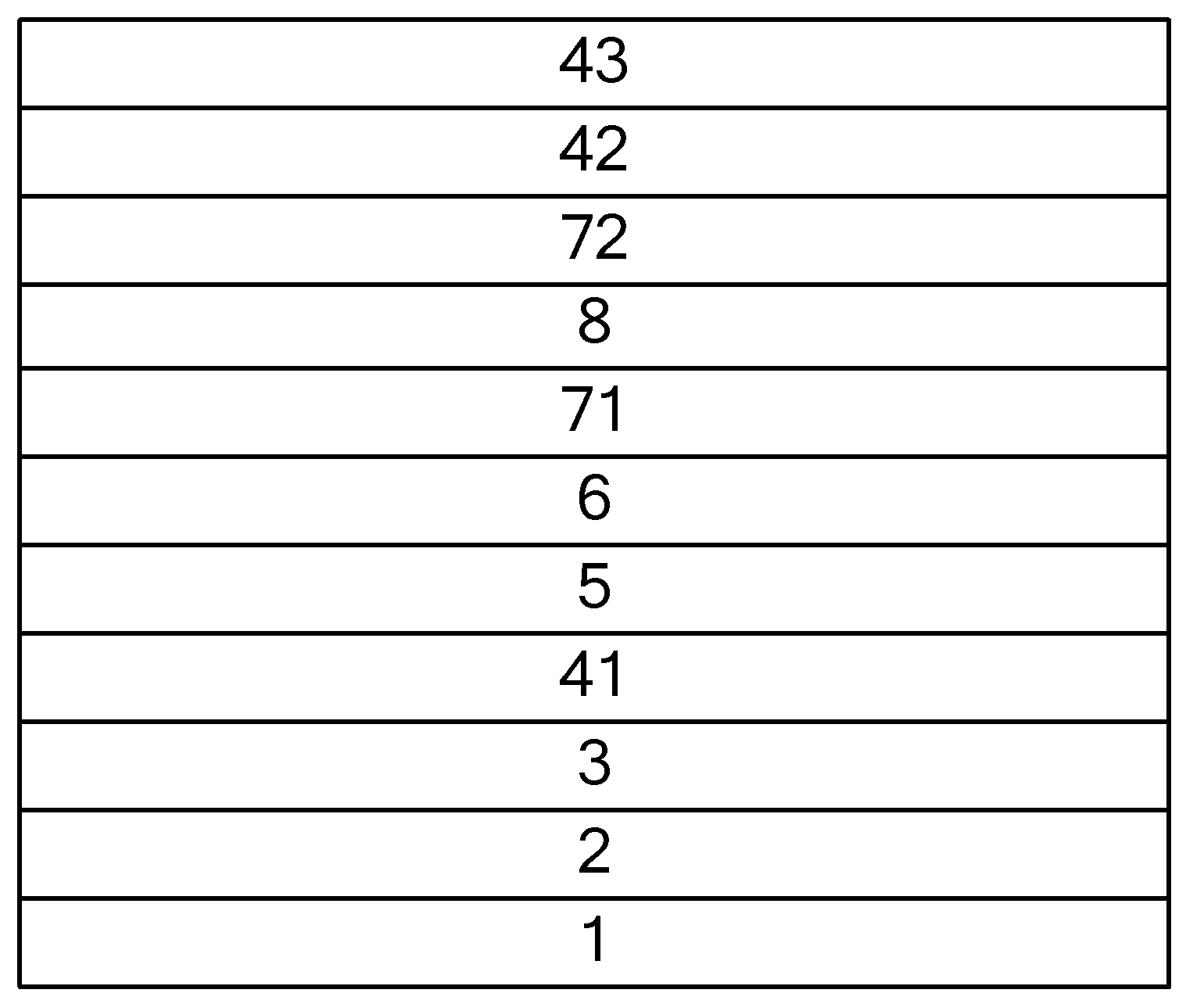 Avalanche photodetector and method for increasing high frequency characteristics of avalanche photodetector