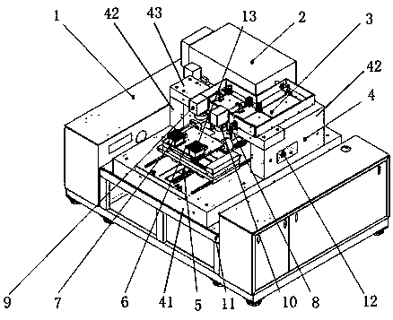 Picosecond laser galvanometer equipment with same light source and double galvanometers