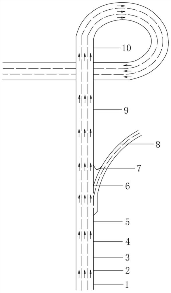 Clover leaf type interchange exit direction sign system