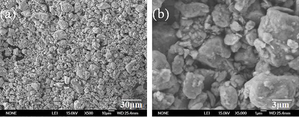 Medium-entropy alloy with high strength and high wear resistance and preparation method thereof