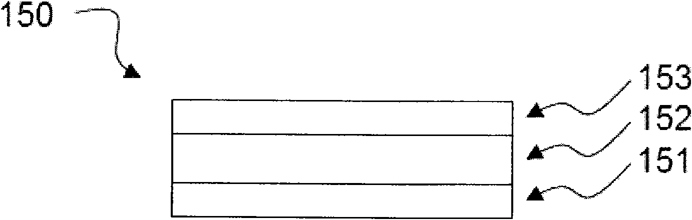 Multisection silicon-based film solar cell structure and process thereof