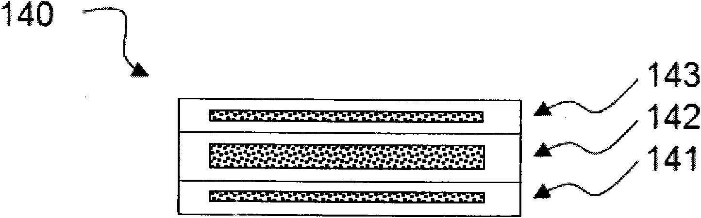 Multisection silicon-based film solar cell structure and process thereof