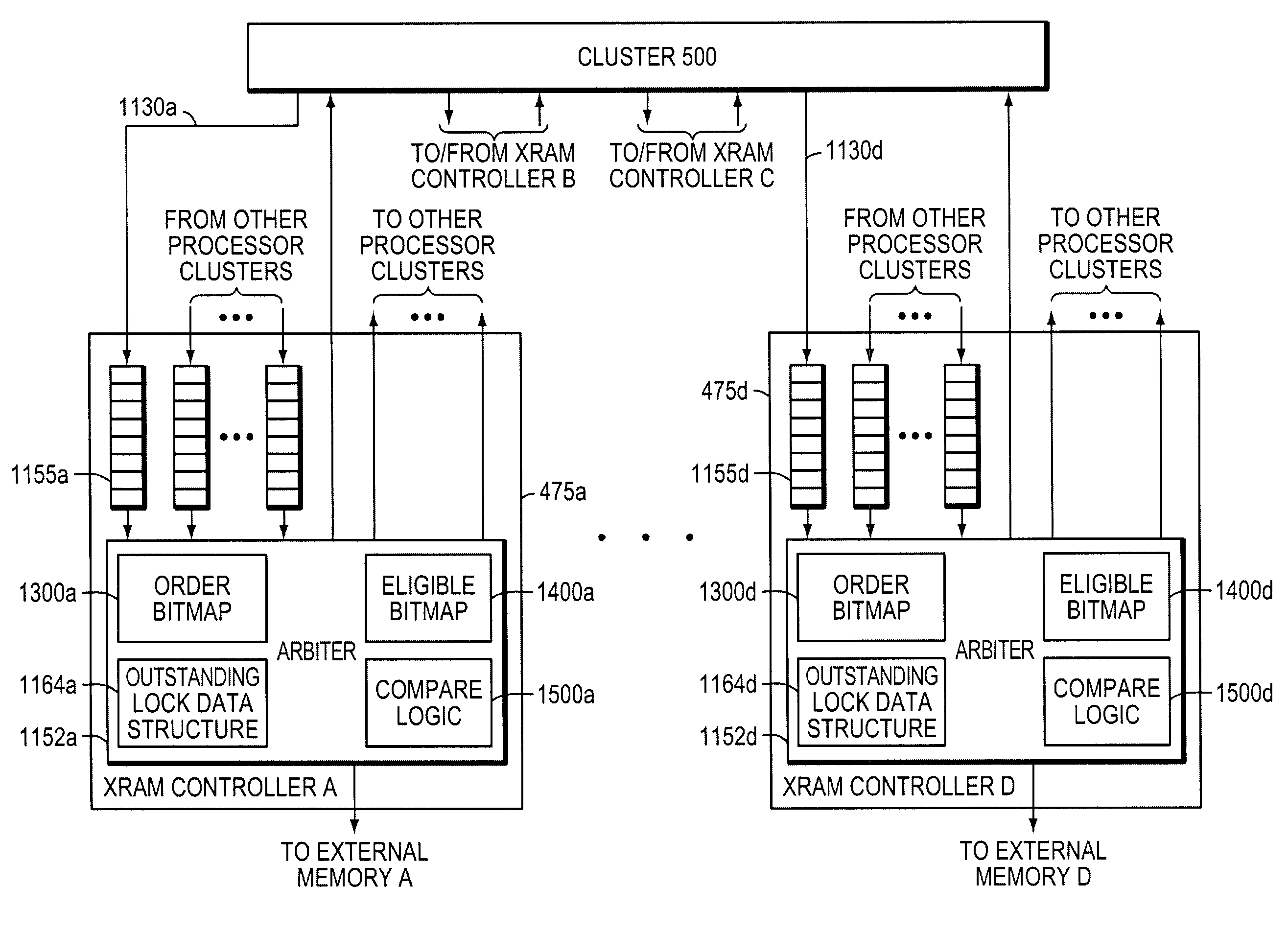 Zero overhead resource locks with attributes