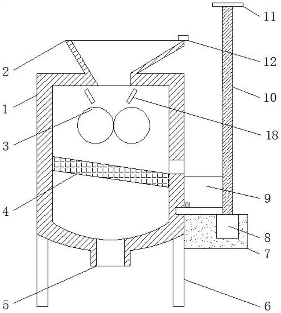 Chemical raw material grinding equipment for chemical engineering