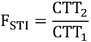 Risk evaluation method for prolong test cycle of containment in nuclear power plant