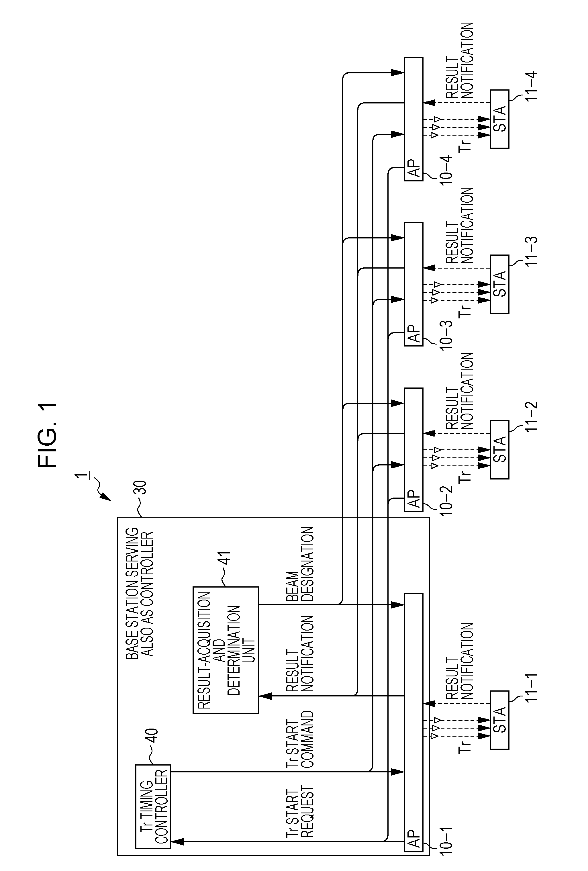 Wireless communication method and wireless communication system