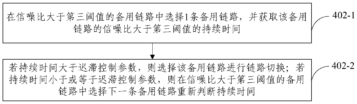 Link switching method and system in a wireless communication network