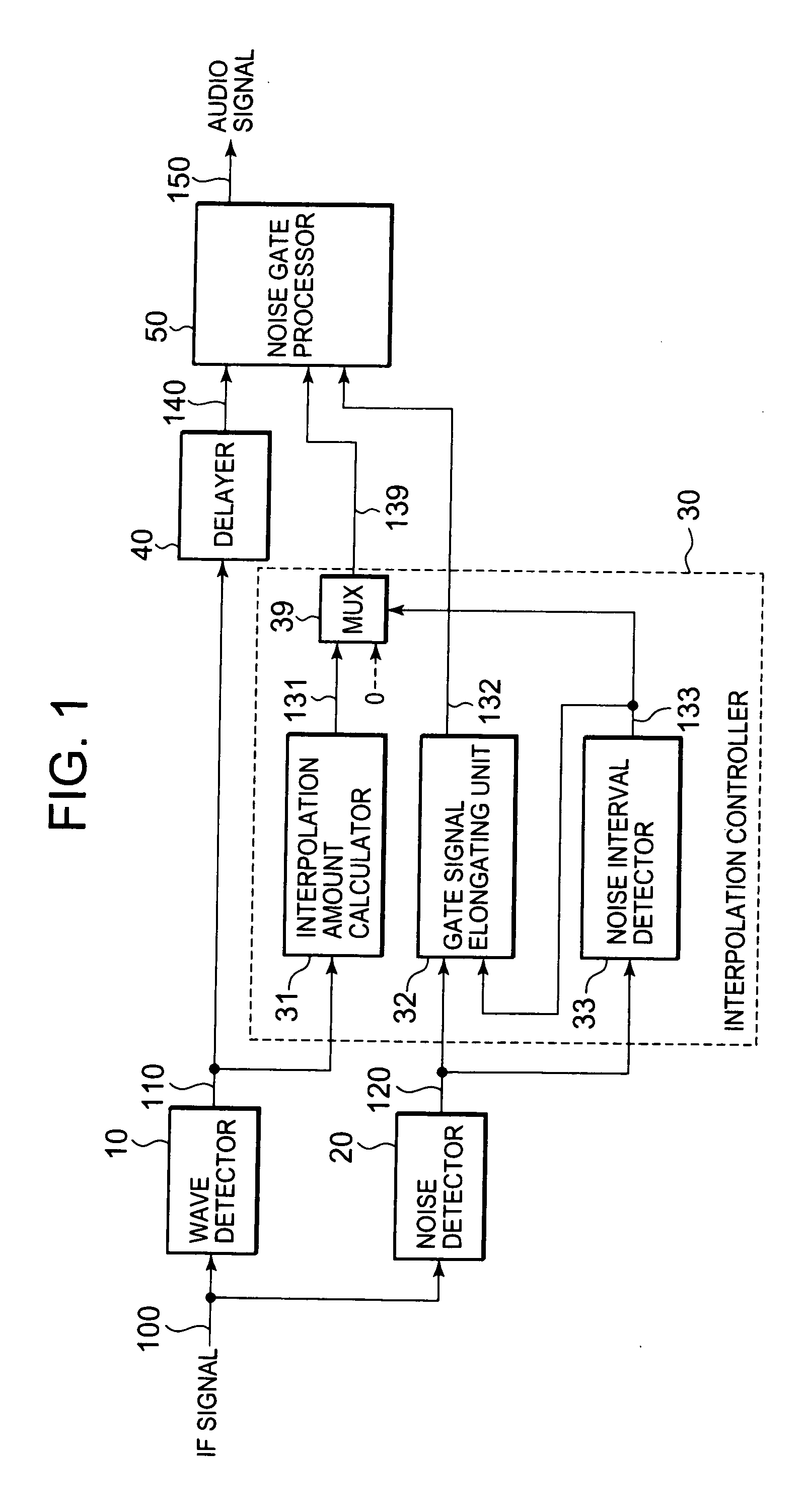 Noise removal device and noise removal method