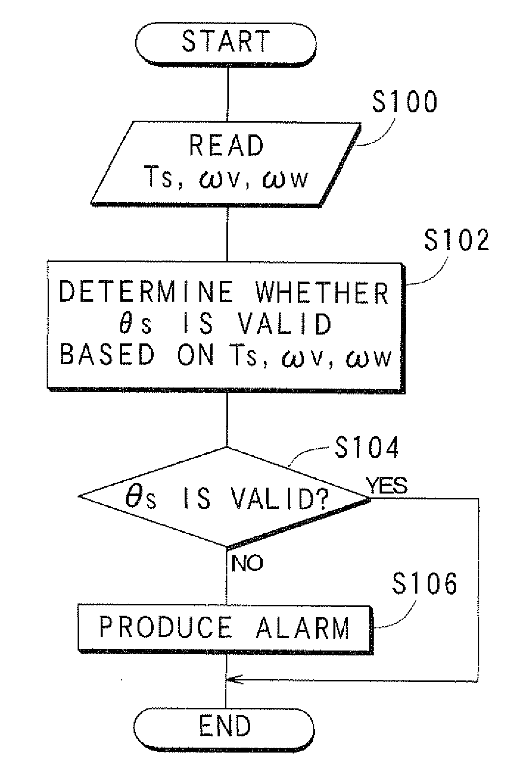 Vehicle steering angle sensor