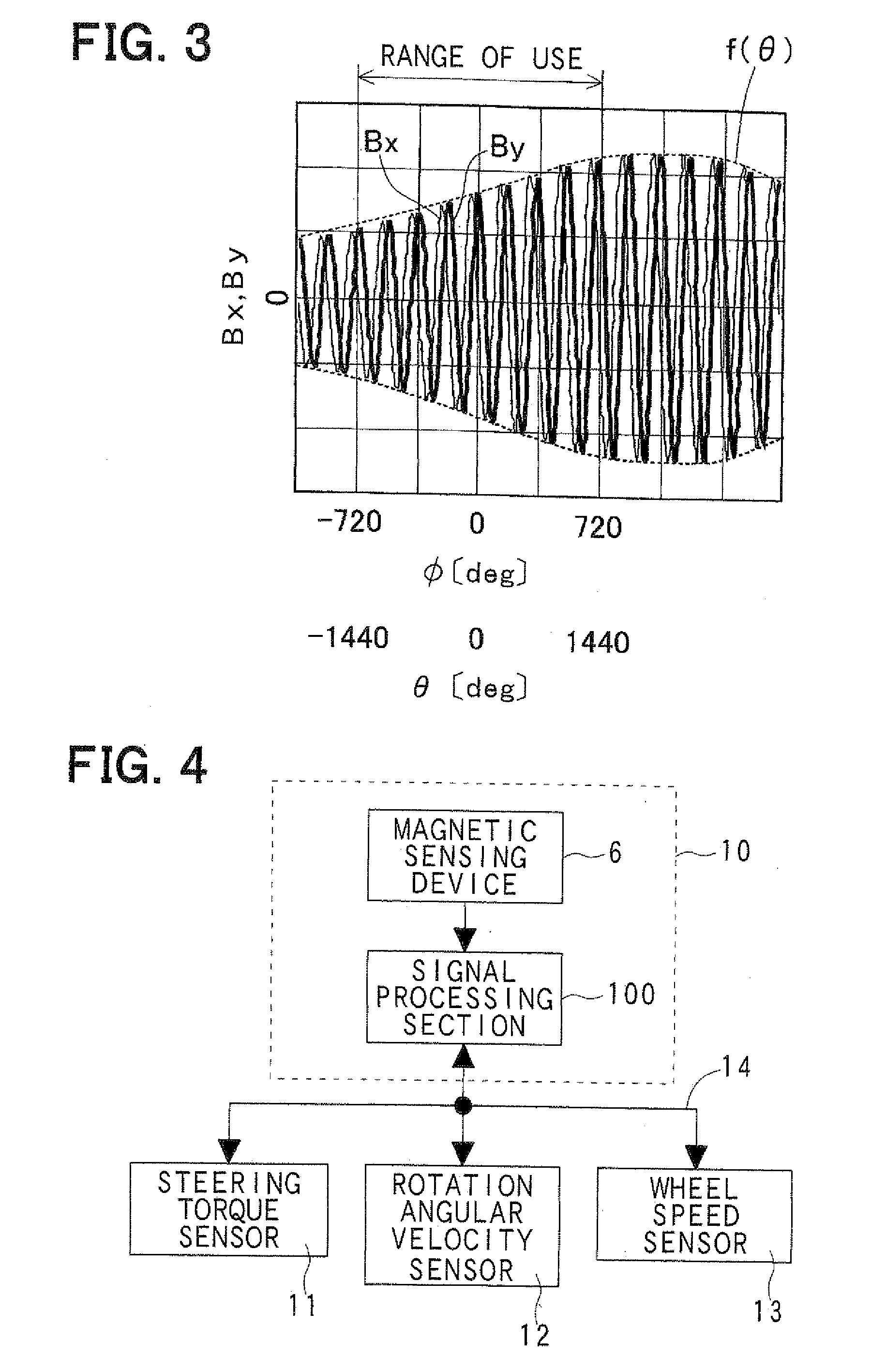 Vehicle steering angle sensor