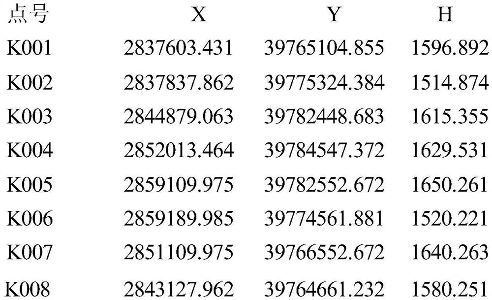 A Method for Generating Virtual Coordinates