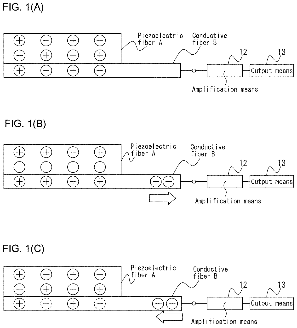 Piezoelectric element and device using same