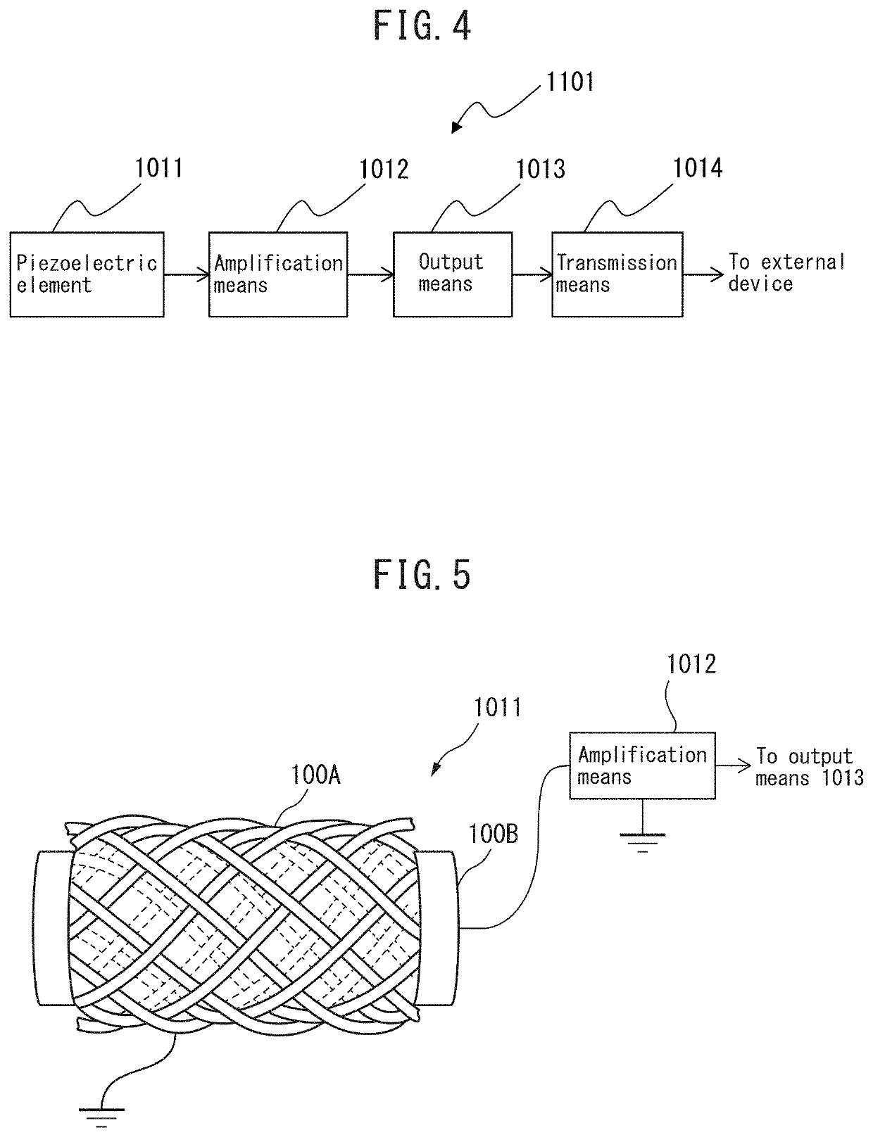 Piezoelectric element and device using same