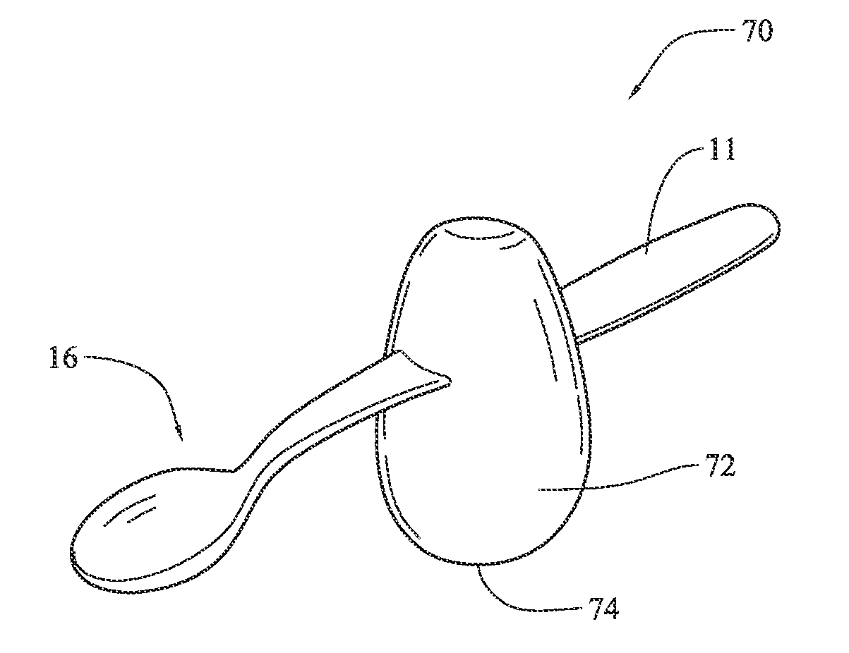 Utensils having elevated distal ends for preventing germs and contamination