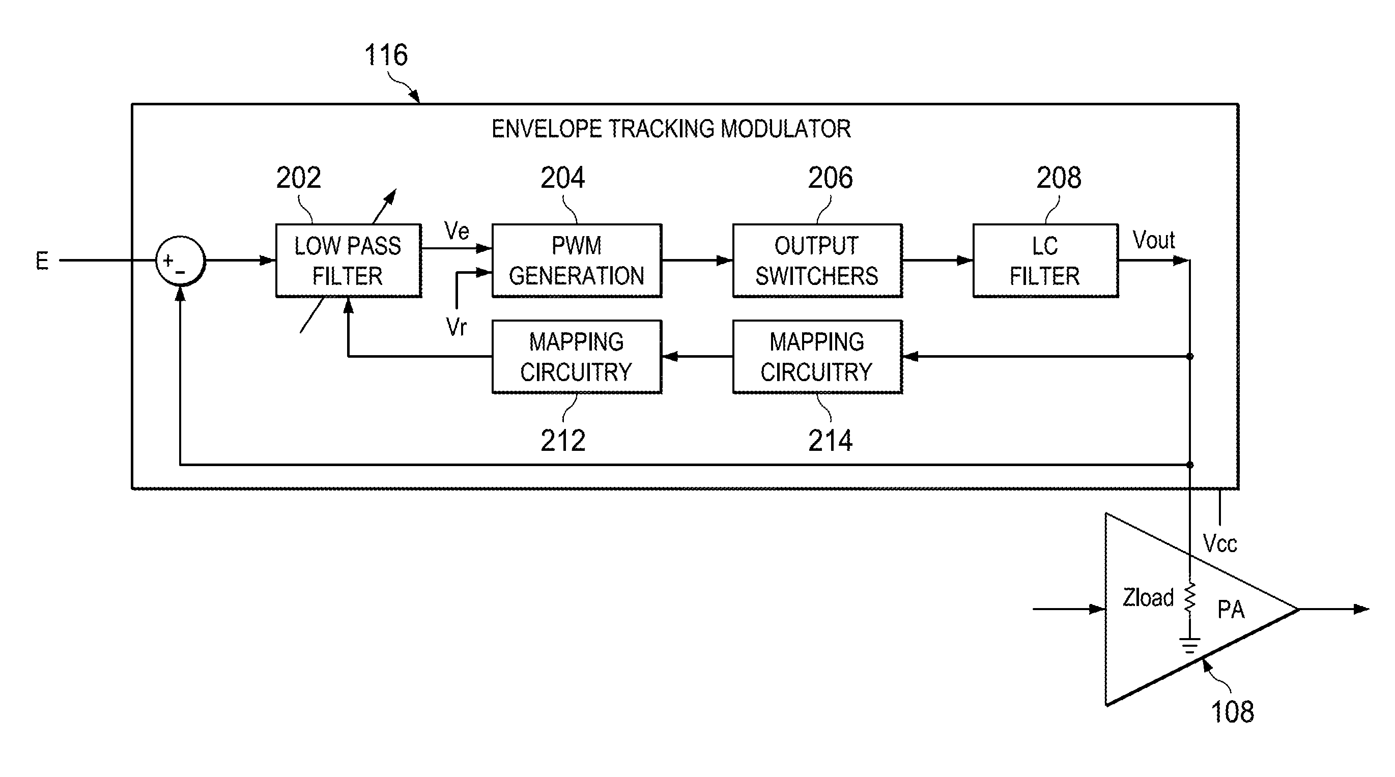 Envelope Tracking Apparatus and Method