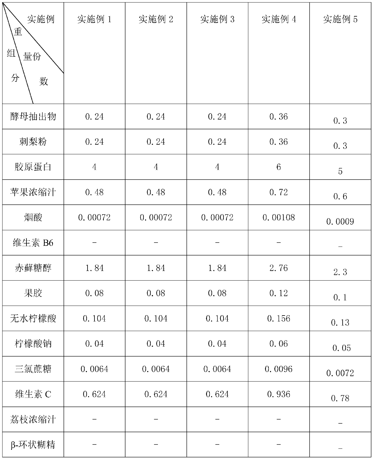 Yeast collagen fruity drink and preparation method thereof