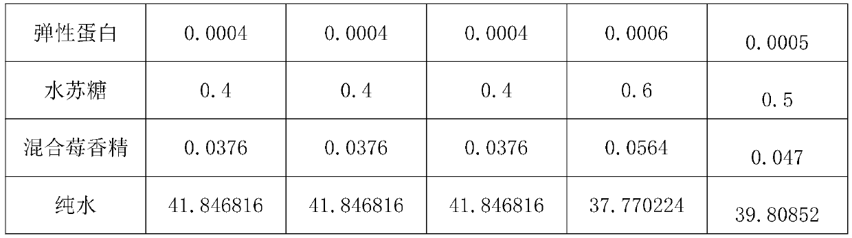 Yeast collagen fruity drink and preparation method thereof