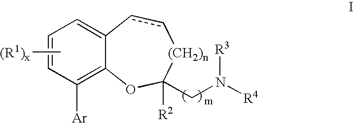 Chromane and chromene derivatives and uses thereof