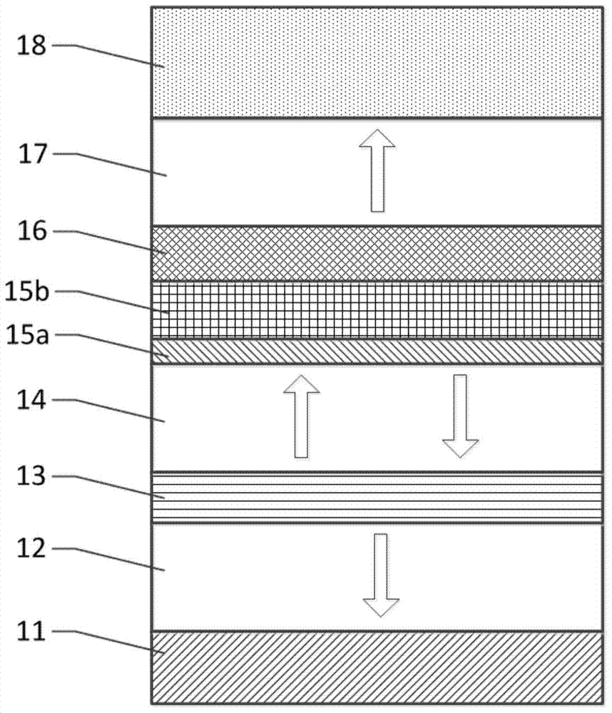 A magnetoresistive element with double optimized layers