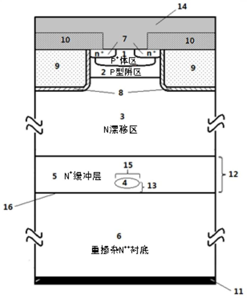 A radiation-resistant mosfet structure with a p-type island buffer layer structure