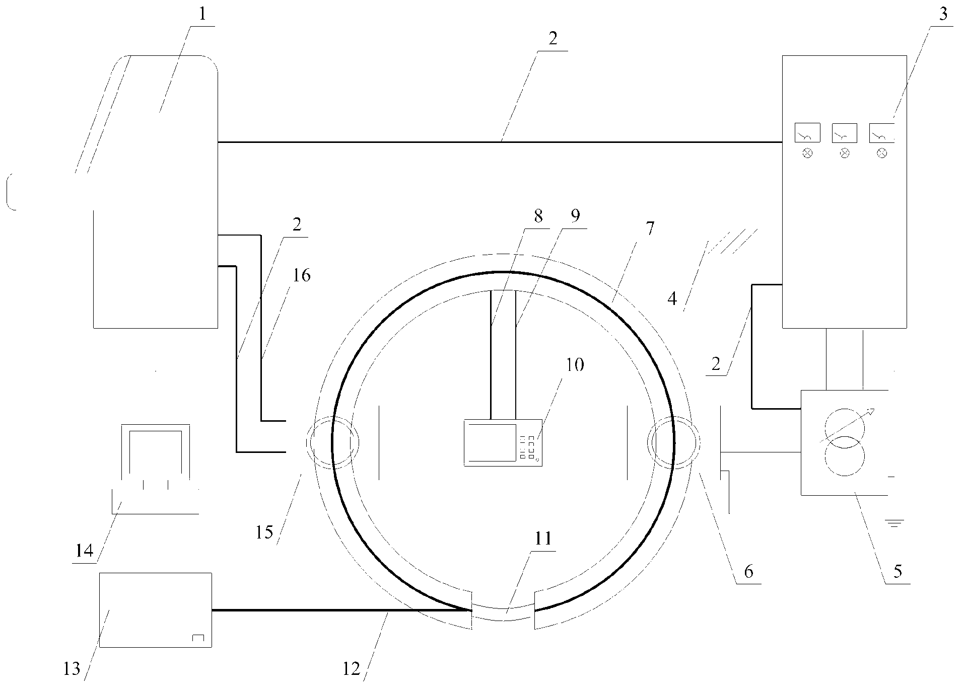 Benchmark data measuring device for power cable fiber temperature measurement