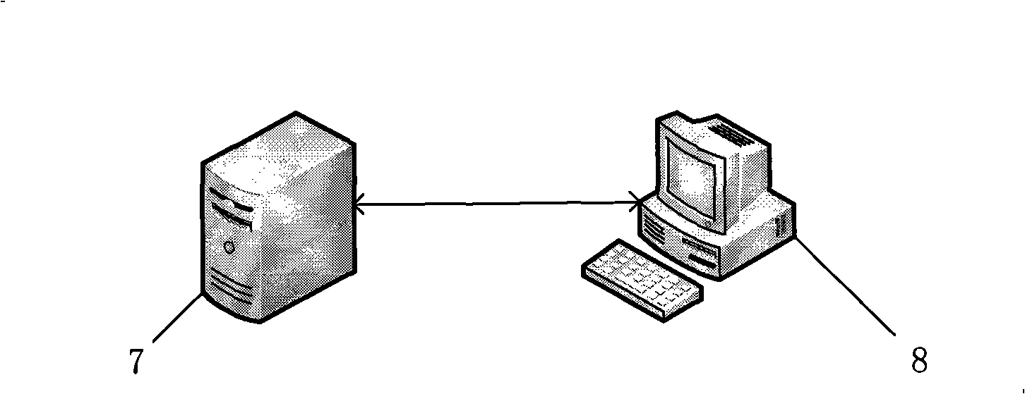 Method for collecting research and teaching data