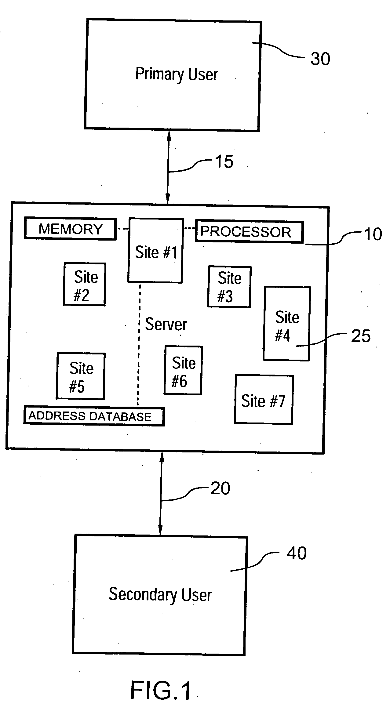 Web-based groupware system