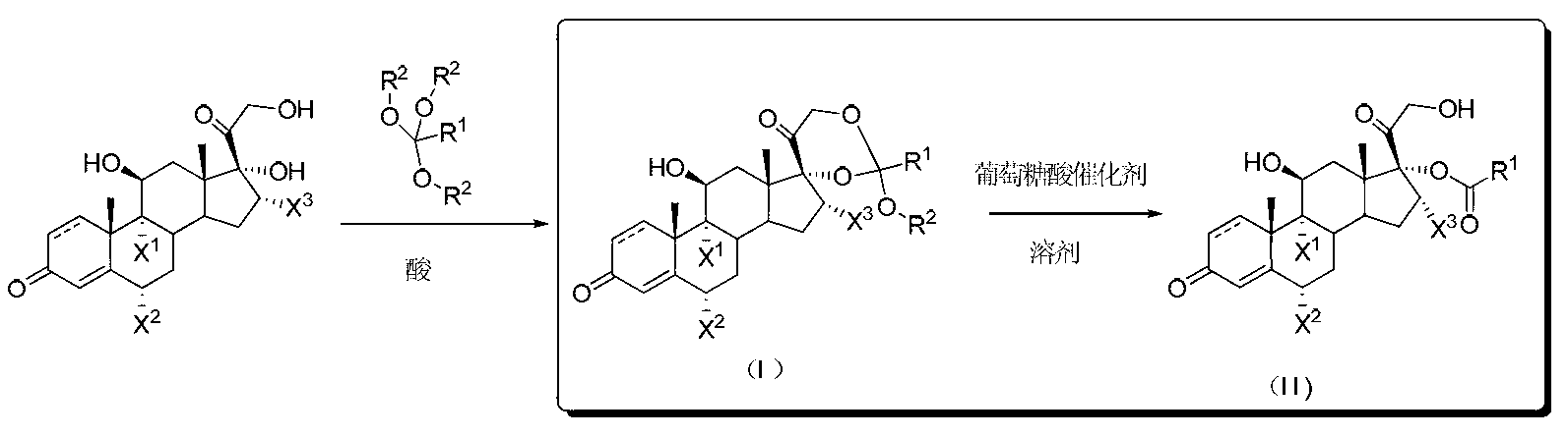 Method for synthesizing intermediate of 17-hydroxy acylated cortical hormone steroid medicament